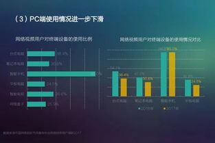 2017網絡視聽發展研究報告 解讀網絡視聽產業五大新走向